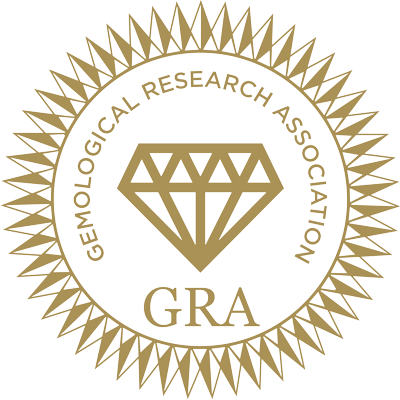 GRA Logo